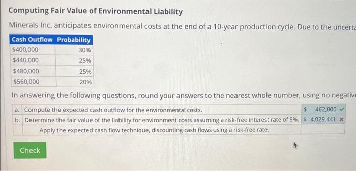 Computing Fair Value of Environmental Liability
Minerals Inc. anticipates environmental costs at the end of a 10-year production cycle. Due to the uncerta
Cash Outflow Probability
$400,000
$440,000
$480,000
$560,000
30%
25%
25%
20%
In answering the following questions, round your answers to the nearest whole number, using no negative
a. Compute the expected cash outflow for the environmental costs.
$ 462,000✔
b. Determine the fair value of the liability for environment costs assuming a risk-free interest rate of 5%. $ 4,029,441 x
Apply the expected cash flow technique, discounting cash flows using a risk-free rate.
Check