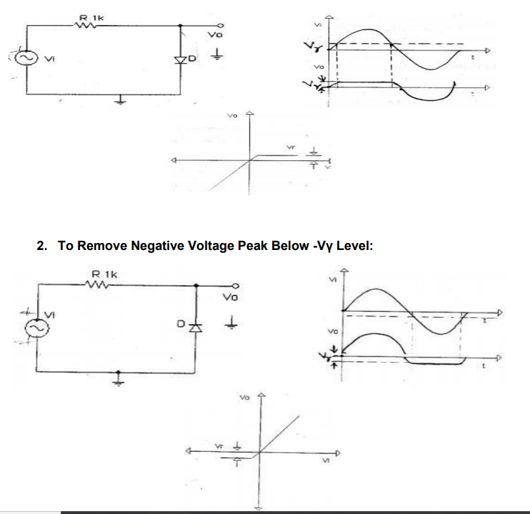 R 1k
vo
vr
2. To Remove Negative Voltage Peak Below -Vy Level:
R 1k
Vo
vo
