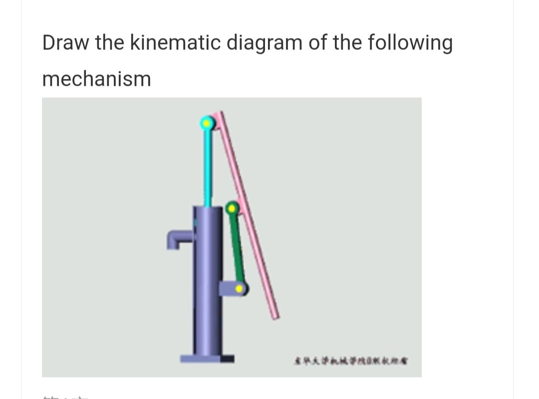 Draw the kinematic diagram of the following
mechanism
1
