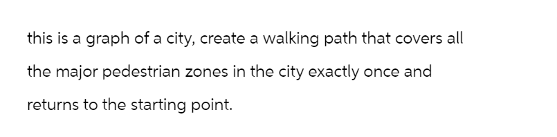 this is a graph of a city, create a walking path that covers all
the major pedestrian zones in the city exactly once and
returns to the starting point.