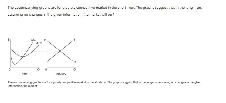 The accompanying graphs are for a purely competitive market in the short - run. The graphs suggest that in the long-run,
assuming no changes in the given information, the market will be?
MC
P
ATC
VX
Firm
Industry
The accompanying graphs are for a purely competitive market in the short-run. The graphs suggest that in the long-run, assuming no changes in the given
information, the market