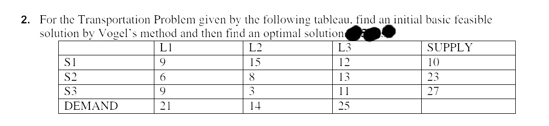 2. For the Transportation Problem given by the following tableau. find an initial basic feasible
solution by Vogel's method and then find an optimal solution
L1
L2
L3
SUPPLY
S1
9
15
12
10
S2
6.
8
13
23
S3
9
3
11
27
DEMAND
21
14
25
の
