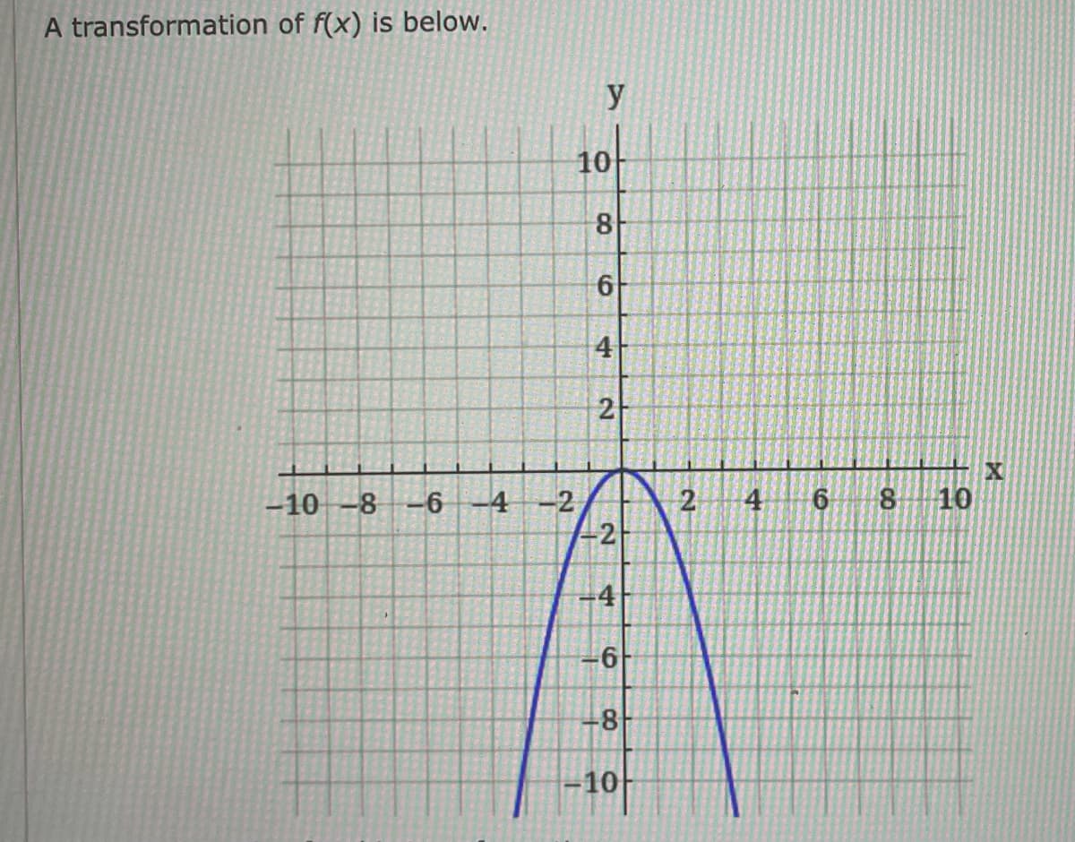 A transformation of f(x) is below.
-10-8-6-4
-2
y
10
8
6
4
2
-2
-4
6
-8
-10
2
4
6
8
10
X