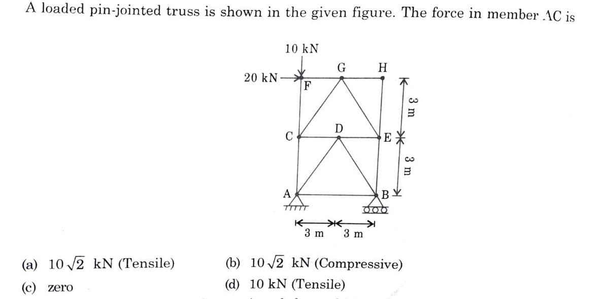 A loaded pin-jointed truss is shown in the given figure. The force in member AC is
(a) 10 √2 kN (Tensile)
(c) zero
20 kN
10 kN
C
F
A
TITTT
3 m
G
D
H
3 m
K
3 m
*
ВУ
ΟΤΙΣΣ
(b) 10 √2 kN (Compressive)
(d) 10 kN (Tensile)
3 m