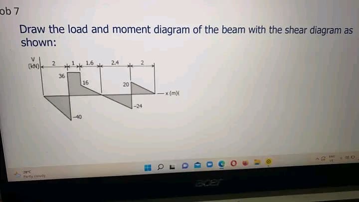 ob 7
Draw the load and moment diagram of the beam with the shear diagram as
shown:
14
V
(KN)
28°C
Partly cloudy
2
36
1 1.6
16
ate
2.4
20
2
-24
-x (m)(
r
O
ING 30
US