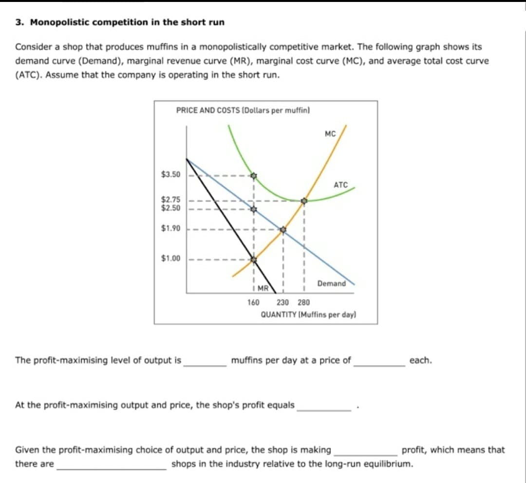 3. Monopolistic competition in the short run
Consider a shop that produces muffins in a monopolistically competitive market. The following graph shows its
demand curve (Demand), marginal revenue curve (MR), marginal cost curve (MC), and average total cost curve
(ATC). Assume that the company is operating in the short run.
PRICE AND COSTS (Dollars per muffin)
$3.50
$2.75
$2.50
$1.90
$1.00
The profit-maximising level of output is
At the profit-maximising output and price, the shop's profit equals
Given the profit-maximising choice of output and price, the shop is making
there are
1
I MR
MC
1
1
1
Demand
230 280
QUANTITY (Muffins per day)
muffins per day at a price of
160
ATC
each.
profit, which means that
shops in the industry relative to the long-run equilibrium.