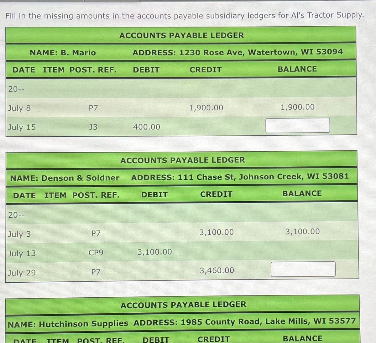 Fill in the missing amounts in the accounts payable subsidiary ledgers for Al's Tractor Supply.
NAME: B. Mario
ACCOUNTS PAYABLE LEDGER
ADDRESS: 1230 Rose Ave, Watertown, WI 53094
DATE ITEM POST. REF.
DEBIT
CREDIT
BALANCE
20--
July 8
P7
1,900.00
1,900.00
July 15
J3
400.00
NAME: Denson & Soldner
ACCOUNTS PAYABLE LEDGER
ADDRESS: 111 Chase St, Johnson Creek, WI 53081
DATE
ITEM POST. REF.
DEBIT
CREDIT
BALANCE
20--
July 3
P7
3,100.00
3,100.00
July 13
CP9
3,100.00
July 29
P7
3,460.00
ACCOUNTS PAYABLE LEDGER
NAME: Hutchinson Supplies ADDRESS: 1985 County Road, Lake Mills, WI 53577
DATE
TTEM POST. REF.
DEBIT
CREDIT
BALANCE