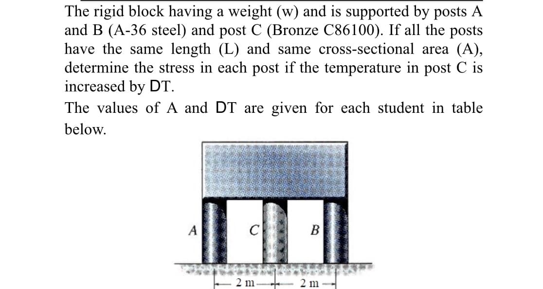 The rigid block having a weight (w) and is supported by posts A
and B (A-36 steel) and post C (Bronze C86100). If all the posts
have the same length (L) and same cross-sectional area (A),
determine the stress in each post if the temperature in post C is
increased by DT.
The values of A and DT are given for each student in table
below.
A
C
2 m
2 m
