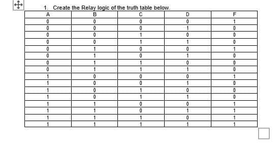 1. Create the Relay logic of the truth table below.
A
0
0
0
0
0
0
0
0
1
1
1
1
1
1
1
1
B
0
0
0
0
1
1
1
1
0
0
0
0
1
1
1
с
0
0
1
1
0
0
1
1
0
0
1
1
0
0
1
1
D
0
1
0
1
0
1
0
1
0
1
0
1
0
1
1
F
1
0
0
0
1
0
0
0
1
0
0
0
1
1
1