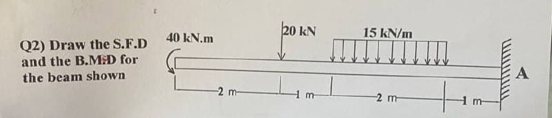 20 kN
15 kN/m
40 kN.m
Q2) Draw the S.F.D
and the B.M:D for
the beam shown
2 m-
2 m
