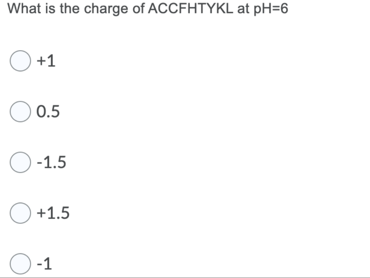 What is the charge of ACCFHTYKL at pH=6
O +1
O 0.5
O-1.5
O +1.5
O-1