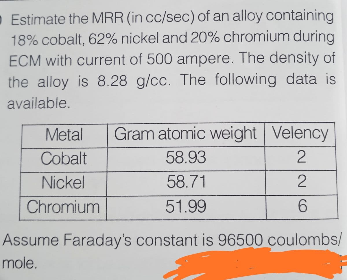 O Estimate the MRR (in cc/sec) of an alloy containing
18% cobalt, 62% nickel and 20% chromium during
ECM with current of 500 ampere. The density of
the alloy is 8.28 g/cc. The following data is
available.
Metal
Gram atomic weight Velency
Cobalt
58.93
Nickel
58.71
2
Chromium
51.99
Assume Faraday's constant is 96500 coulombs/
mole.
