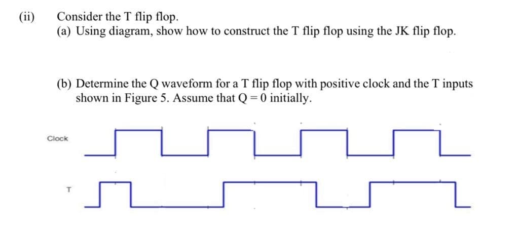 Consider the T flip flop.
(a) Using diagram, show how to construct the T flip flop using the JK flip flop.
(ii)
(b) Determine the Q waveform for a T flip flop with positive clock and the T inputs
shown in Figure 5. Assume that Q = 0 initially.
Clock
