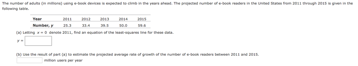 The number of adults (in millions) using e-book devices is expected to climb in the years ahead. The projected number of e-book readers in the United States from 2011 through 2015 is given in the
following table.
Year
2011
2012
2013
2014
2015
Number, y
25.3
33.4
39.5
50.0
59.6
(a) Letting x = 0 denote 2011, find an equation of the least-squares line for these data.
y =
(b) Use the result of part (a) to estimate the projected average rate of growth of the number of e-book readers between 2011 and 2015.
million users per year

