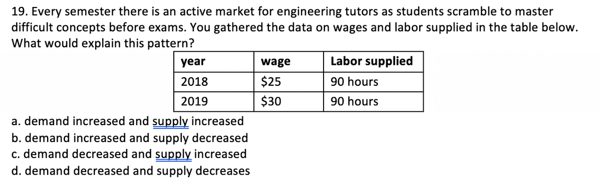 19. Every semester there is an active market for engineering tutors as students scramble to master
difficult concepts before exams. You gathered the data on wages and labor supplied in the table below.
What would explain this pattern?
year
wage
Labor supplied
2018
$25
90 hours
2019
$30
90 hours
a. demand increased and supply increased
b. demand increased and supply decreased
c. demand decreased and supply increased
d. demand decreased and supply decreases
