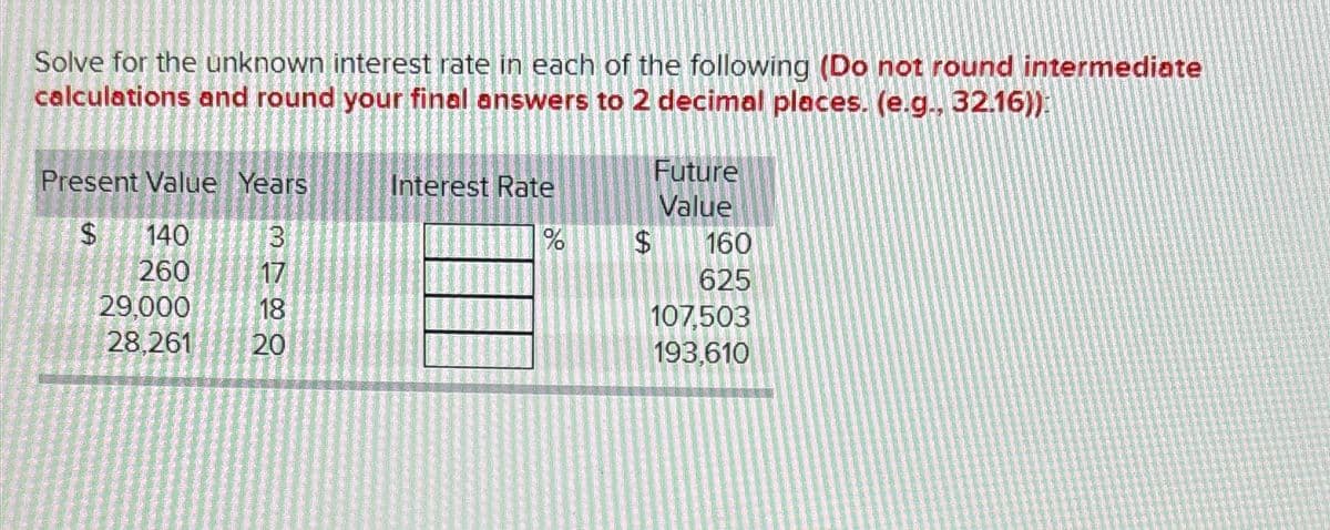 Solve for the unknown interest rate in each of the following (Do not round intermediate
calculations and round your final answers to 2 decimal places. (e.g., 32.16));
Present Value Years
$ 140
260
29,000
28,261 20
3780
17
18
Interest Rate
%
$
Future
Value
160
625
107,503
193,610