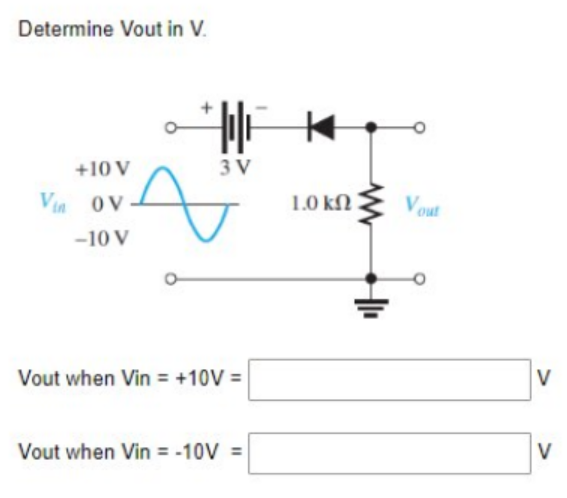 Determine Vout in V.
+10 V
Vin OV
-10 V
TIF
3 V
Vout when Vin = +10V =
Vout when Vin = -10V =
1.0 ΚΩ
+
Vout
V
V