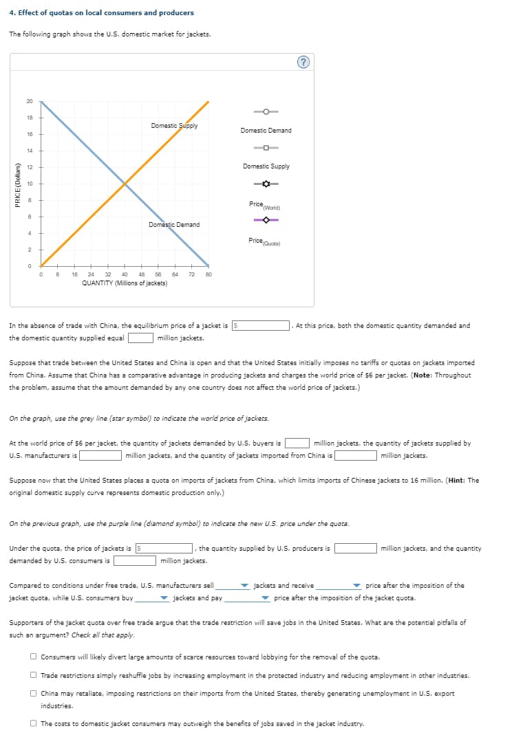 4. Effect of quotas on local consumers and producers
The following graph shows the U.S. domestic market for jackets.
PRICE (Dollars)
20
18
Domestic Supply
Domestic Demand
16
14
12
10
8
6
4
2
Domestic Supply
Price (World)
Domestic Demand
Price Quota)
0
°
+
8
16
24
32 40 48
56
64 72 80
QUANTITY (Millions of jackets)
In the absence of trade with China, the equilibrium price of a jacket is S
the domestic quantity supplied equal
million jackets.
?
At this price, both the domestic quantity demanded and
Suppose that trade between the United States and China is open and that the United States initially imposes no tariffs or quotas on jackets imported
from China. Assume that China has a comparative advantage in producing jackets and charges the world price of $6 per jacket. (Note: Throughout
the problem, assume that the amount demanded by any one country does not affect the world price of jackets.)
On the graph, use the grey line (star symbol) to indicate the world price of jackets.
At the world price of $6 per jacket, the quantity of jackets demanded by U.S. buyers is
million jackets, the quantity of jackets supplied by
U.S. manufacturers is
million jackets, and the quantity of jackets imported from China is
million jackets.
Suppose now that the United States places a quota on imports of jackets from China, which limits imports of Chinese jackets to 16 million. (Hint: The
original domestic supply curve represents domestic production only.)
On the previous graph, use the purple line (diamond symbol) to indicate the new U.S. price under the quota.
Under the quota, the price of jackets is S
demanded by U.S. consumers is
, the quantity supplied by U.S. producers is
million jackets, and the quantity
million jackets.
Compared to conditions under free trade, U.S. manufacturers sell
jacket quota, while U.S. consumers buy
jackets and receive
jackets and pay
price after the imposition of the
price after the imposition of the jacket quota.
Supporters of the jacket quota over free trade argue that the trade restriction will save jobs in the United States. What are the potential pitfalls of
such an argument? Check all that apply.
Consumers will likely divert large amounts of scarce resources toward lobbying for the removal of the quota.
Trade restrictions simply reshuffle jobs by increasing employment in the protected industry and reducing employment in other industries.
China may retaliate, imposing restrictions on their imports from the United States, thereby generating unemployment in U.S. export
industries.
The costs to domestic jacket consumers may outweigh the benefits of jobs saved in the jacket industry.