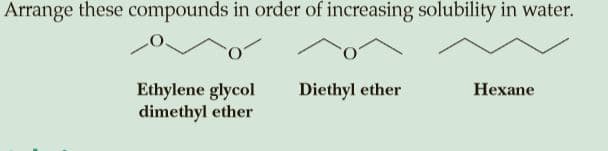 Arrange these compounds in order of increasing solubility in water.
Diethyl ether
Нехane
Ethylene glycol
dimethyl ether

