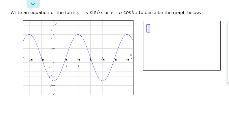 Write an equation of the form y = a sinbx or y = a cosbx to describe the graph below.
y
3+
1+
13
3
-1+
2+
-3+
