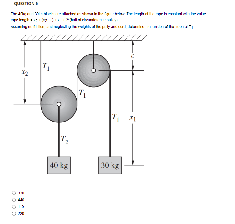 QUESTION 6
The 40kg and 30kg blocks are attached as shown in the figure below. The length of the rope is constant with the value:
rope length = x2 + (x2 - c) + x1 + 2*(half of circumference pulley)
Assuming no friction, and neglecting the weights of the pully and cord, determine the tension of the rope at T₁
x2
330
440
110
220
T₁
T2
40 kg
T₁ X1
30 kg