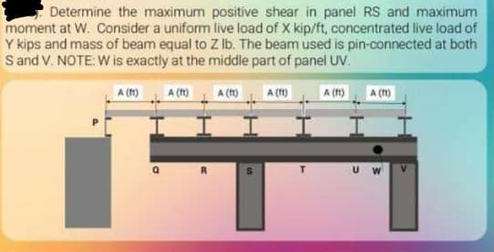 Determine the maximum positive shear in panel RS and maximum
moment at W. Consider a uniform live load of X kip/ft, concentrated live load of
Y kips and mass of beam equal to Z Ib. The beam used is pin-connected at both
S and V. NOTE: W is exactly at the middle part of panel UV.
A (1)
A (1)
A (1t1)
A (ft)
A (1)
A (1)
