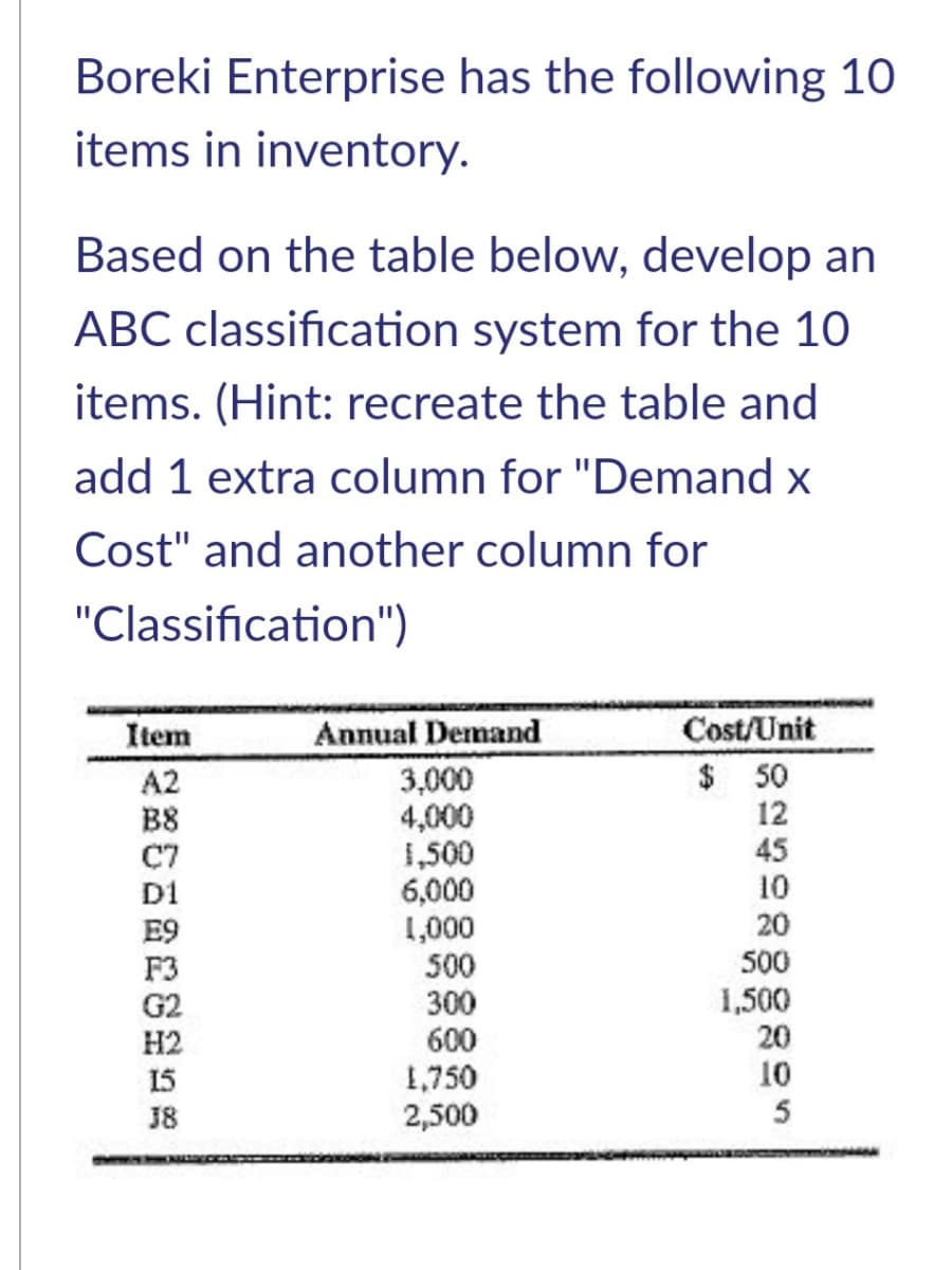 Boreki Enterprise has the following 10
items in inventory.
Based on the table below, develop an
ABC classification system for the 10
items. (Hint: recreate the table and
add 1 extra column for "Demand x
Cost" and another column for
"Classification")
Annual Demand
Cost/Unit
$ 50
12
45
Item
3,000
4,000
1,500
6,000
1,000
500
300
600
A2
B8
C7
D1
10
20
E9
F3
500
G2
H2
1,500
20
10
1,750
2,500
15
J8
5
