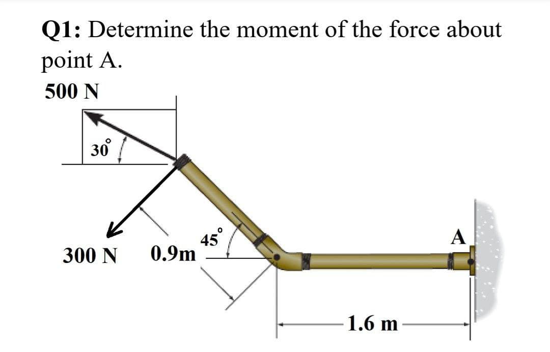 Q1: Determine the moment of the force about
point A.
500 N
30⁰
300 N
45°
0.9m
1.6 m