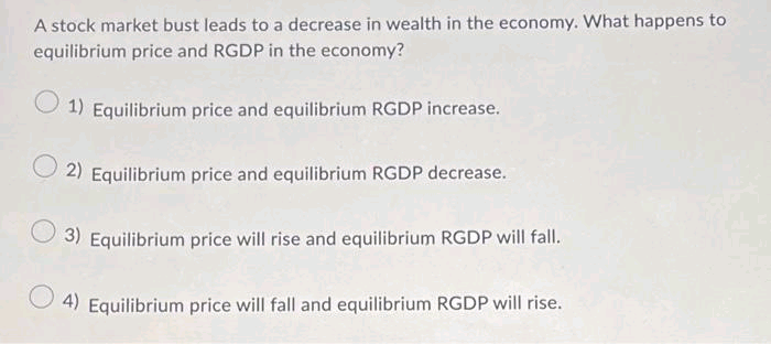 A stock market bust leads to a decrease in wealth in the economy. What happens to
equilibrium price and RGDP in the economy?
1) Equilibrium price and equilibrium RGDP increase.
2) Equilibrium price and equilibrium RGDP decrease.
3) Equilibrium price will rise and equilibrium RGDP will fall.
4) Equilibrium price will fall and equilibrium RGDP will rise.