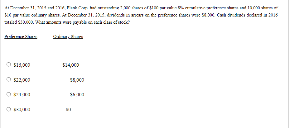 At December 31, 2015 and 2016, Plank Corp. had outstanding 2,000 shares of $100 par value 8% cumulative preference shares and 10,000 shares of
s10 par value ordinary shares. At December 31, 2015, dividends in arrears on the preference shares were $8,000. Cash dividends declared in 2016
totaled $30,000. What amounts were payable on each class of stock?
Preference Shares
Ordinary Shares
$16,000
$14,000
$22,000
$8,000
$24,000
$6,000
$30,000
$0
