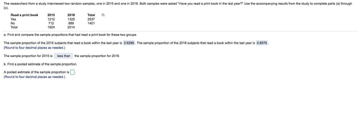 The researchers from a study interviewed two random samples, one in 2015 and one in 2018. Both samples were asked "Have you read a print book in the last year?" Use the accompanying results from the study to complete parts (a) through
(c).
Read a print book
2015
2018
Total
2537
1401
Yes
1212
1325
689
2014
No
712
Total
1924
a. Find and compare the sample proportions that had read a print book for these two groups.
The sample proportion of the 2015 subjects that read a book within the last year is 0.6299. The sample proportion of the 2018 subjects that read a book within the last year is 0.6579.
(Round to four decimal places as needed.)
The sample proportion for 2015 is
less than
the sample proportion for 2018.
b. Find a pooled estimate of the sample proportion.
A pooled estimate of the sample proportion is
(Round to four decimal places as needed.)
