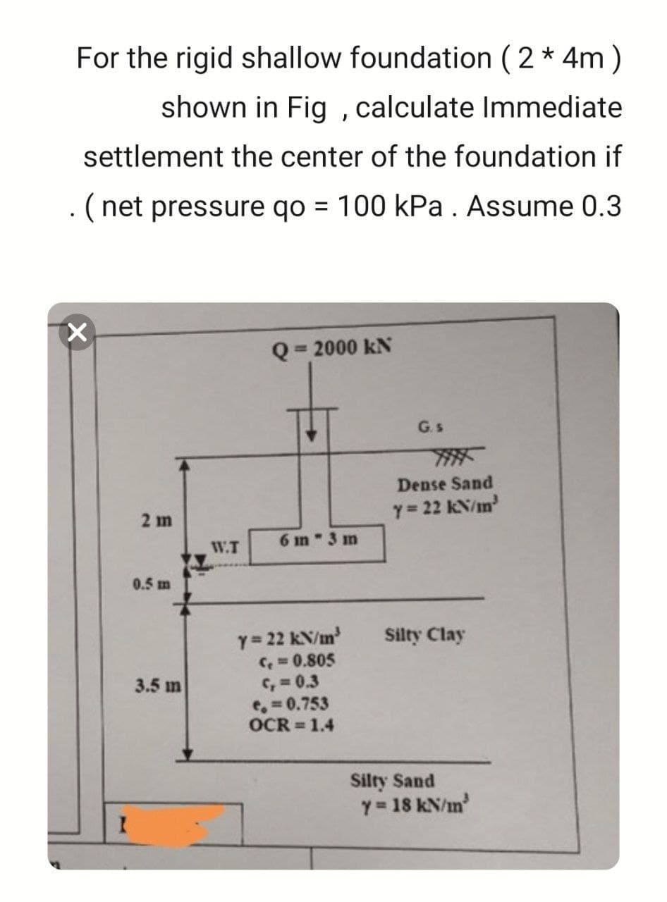 For the rigid shallow foundation (2*4m)
shown in Fig, calculate Immediate
settlement the center of the foundation if
. (net pressure qo = 100 kPa. Assume 0.3
X
2 m
0.5 m
3.5 m
W.T
Q=2000 kN
6 m-3 m
y=22 kN/m²
Ce=0.805
C₁ = 0.3
e=0.753
OCR = 1.4
G. s
Dense Sand
Y = 22 kN/m³
Silty Clay
Silty Sand
Y = 18 kN/m²