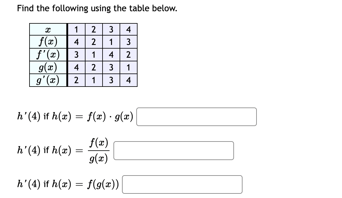 Find the following using the table below.
X
1 2 3 4
f(x) 4 2
3
4
g(x)
g'(x) 2
1
h'(4) if h(x) =
2
1
-433
1
3274
1
h'(4) if h(x) = f(x) · g(x)
f(x)
g(x)
h'(4) if h(x) = f(g(x))