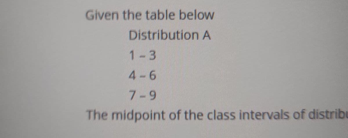 Given the table below
Distribution A
1-3
4-6
7-9
The midpoint of the class intervals of distribu
