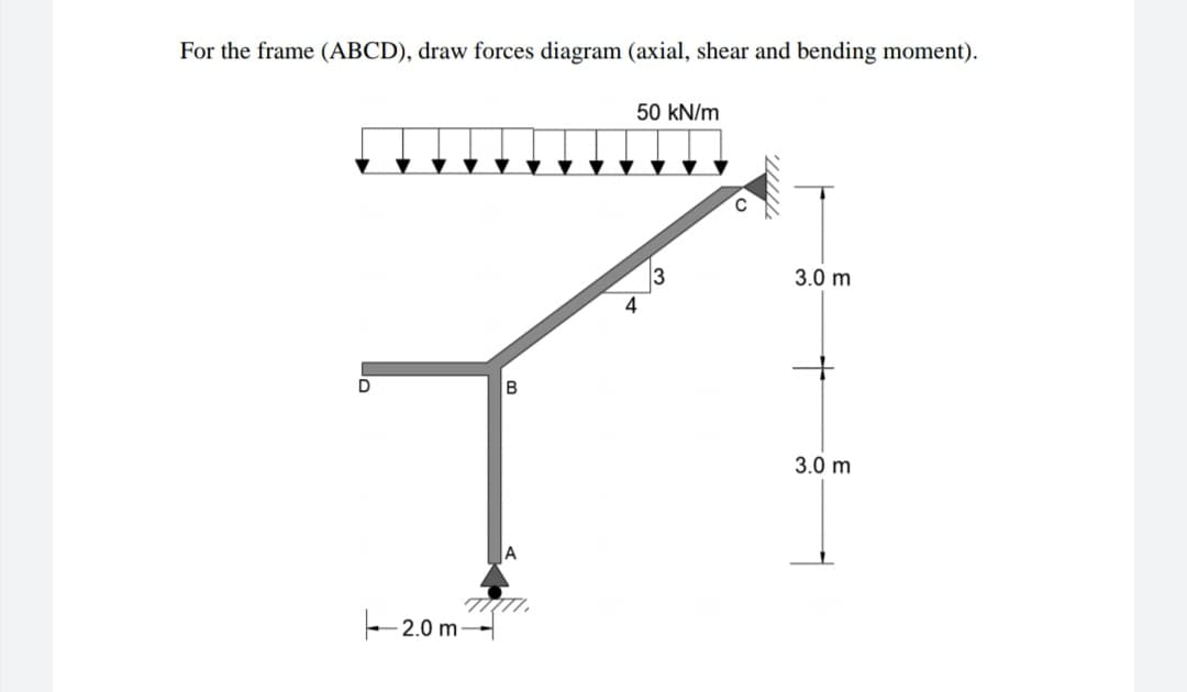 For the frame (ABCD), draw forces diagram (axial, shear and bending moment).
50 kN/m
3.0 m
D
3.0 m
A
THTI.
- 2.0 m-
