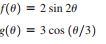 f(0) = 2 sin 20
g(0) = 3 cos (0/3)
%3D
