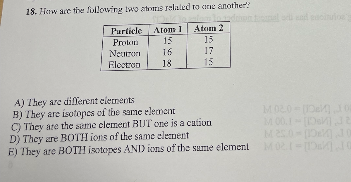 18. How are the following two.atoms related to one another?
plom to 190
Atom 2
Particle
Proton
Neutron
Electron
$15
Atom 1
15
16
18
15
17
15
A) They are different elements
B) They are isotopes of the same element
C) They are the same element BUT one is a cation
D) They are BOTH ions of the same element
E) They are BOTH isotopes AND ions of the same element
tois! adi and enoiruloz
M02.0-[10M 100
М 00.I = [[ОВИ]
M 25.0 [10] J
M02.1=[10] J