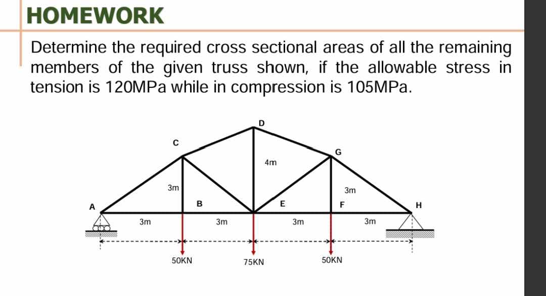HOMEWORK
Determine the required cross sectional areas of all the remaining
members of the given truss shown, if the allowable stress in
tension is 120MPa while in compression is 105MPa.
A
3m
3m
D
G
4m
3m
B
E
F
H
3m
3m
3m
50KN
75KN
50KN