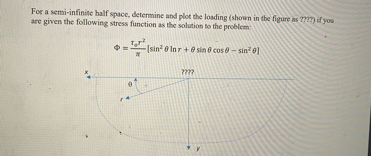 For a semi-infinite half space, determine and plot the loading (shown in the figure as ????) if you
are given the following stress function as the solution to the problem:
Top?
[sin² 0 In r + 0 sin 0 cos 0 – sin² 0]
T
-2
|
????
