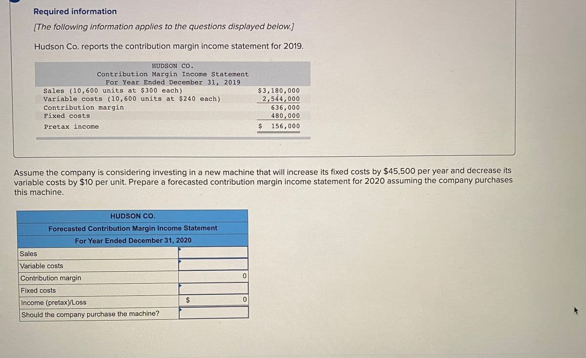 Required information
[The following information applies to the questions displayed below.]
Hudson Co. reports the contribution margin income statement for 2019.
HUDSON CO.
Contribution Margin Income Statement
For Year Ended December 31, 2019
Sales (10,600 units at $300 each)
Variable costs (10,600 units at $240 each)
Contribution margin
$3,180,000
2,544,000
636,000
Fixed costs
480,000
Pretax income
156,000
Assume the company is considering investing in a new machine that will increase its fixed costs by $45,500 per year and decrease its
variable costs by $10 per unit. Prepare a forecasted contribution margin income statement for 2020 assuming the company purchases
this machine.
HUDSON CO.
Forecasted Contribution Margin Income Statement
For Year Ended December 31, 2020
Sales
Variable costs
Contribution margin
Fixed costs
Income (pretax)/Loss
Should the company purchase the machine?
%24

