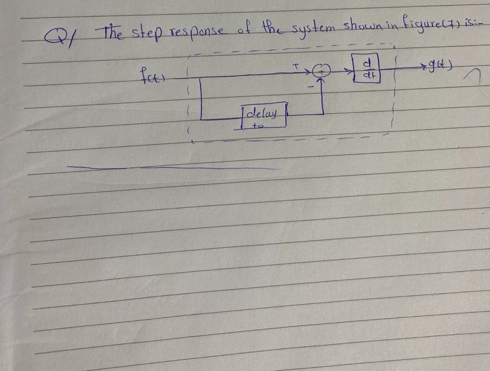 Q/ The step response of the system shown in figure (7) isim
d
fett
#
dt
I delay
to
ght)
1