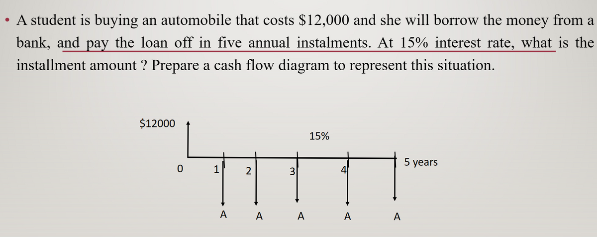 A student is buying an automobile that costs $12,000 and she will borrow the money from a
bank, and pay the loan off in five annual instalments. At 15% interest rate, what is the
installment amount ? Prepare a cash flow diagram to represent this situation.
$12000
15%
5 years
0
1
2
3
4
A A A
A
A