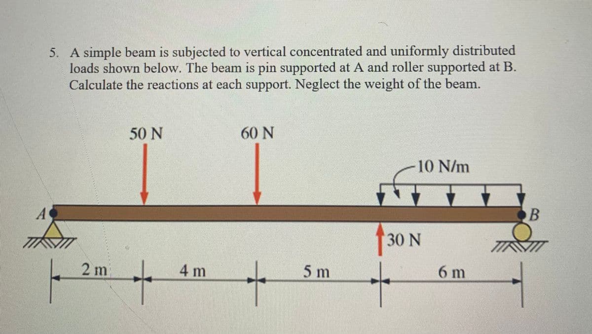 5. A simple beam is subjected to vertical concentrated and uniformly distributed
loads shown below. The beam is pin supported at A and roller supported at B.
Calculate the reactions at each support. Neglect the weight of the beam.
50 N
60 N
-10 N/m
30 N
十
2 m
4 m
5 m
6m
