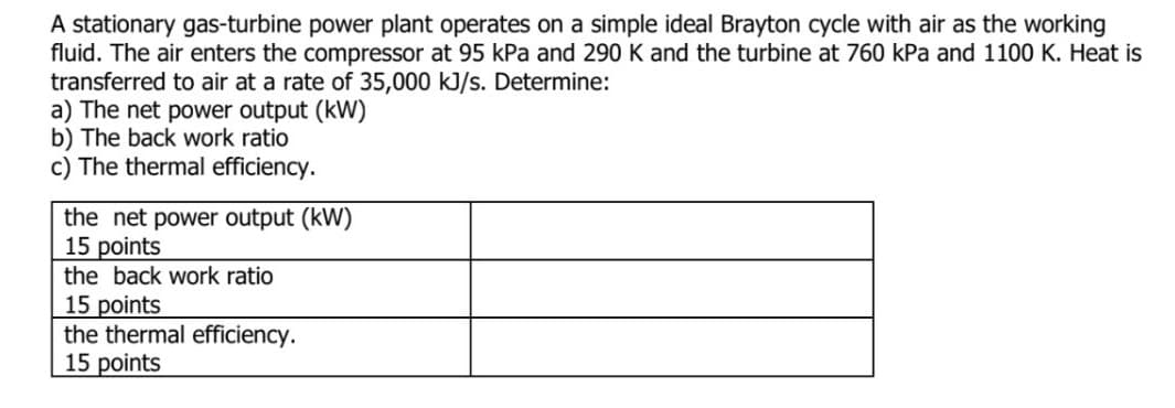 A stationary gas-turbine power plant operates on a simple ideal Brayton cycle with air as the working
fluid. The air enters the compressor at 95 kPa and 290 K and the turbine at 760 kPa and 1100 K. Heat is
transferred to air at a rate of 35,000 kJ/s. Determine:
a) The net power output (kW)
b) The back work ratio
c) The thermal efficiency.
the net power output (kW)
15 points
the back work ratio
15 points
the thermal efficiency.
15 points