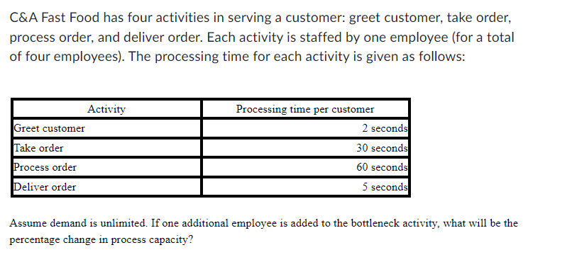 C&A Fast Food has four activities in serving a customer: greet customer, take order,
process order, and deliver order. Each activity is staffed by one employee (for a total
of four employees). The processing time for each activity is given as follows:
Greet customer
Take order
Process order
Deliver order
Activity
Processing time per customer
2 seconds
30 seconds
60 seconds
5 seconds
Assume demand is unlimited. If one additional employee is added to the bottleneck activity, what will be the
percentage change in process capacity?