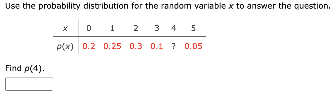 Use the probability distribution for the random variable x to answer the question.
Find p(4).
0
p(x) 0.2
X
1
2
3
0.25 0.3 0.1
4 5
? 0.05
