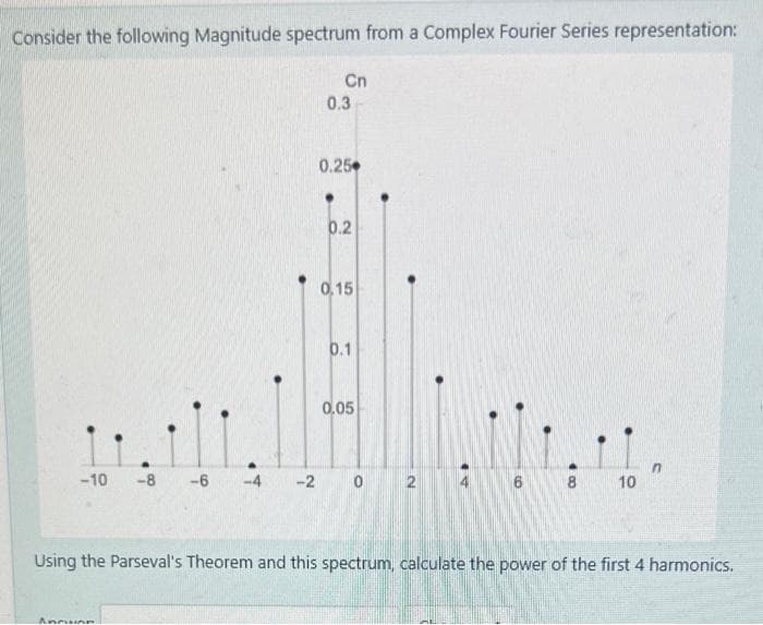 Consider the following Magnitude spectrum from a Complex Fourier Series representation:
11
-10 -8
-6
Annunn
-4
-2
Cn
0.3
0.25
0.2
0,15
0.1
0,05
02
6
8>
10
n
Using the Parseval's Theorem and this spectrum, calculate the power of the first 4 harmonics.