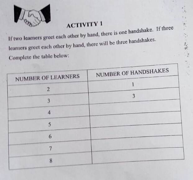 ACTIVITY 1
If two learners greet each other by hand, there is one handshake. If three
learners greet each other by hand, there will be three handshakes.
Complete the table below:
NUMBER OF LEARNERS
NUMBER OF HANDSHAKES
1
3
3
4
6.
8
