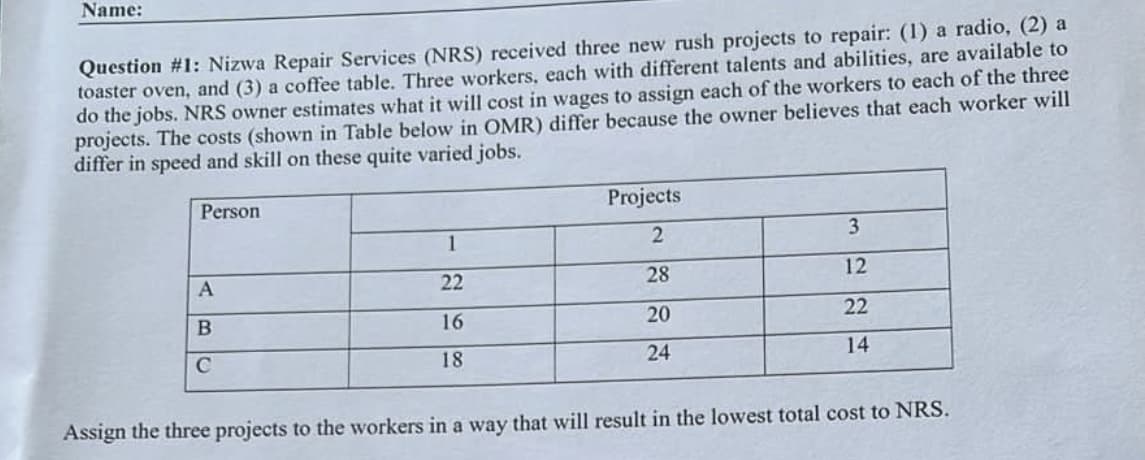 Name:
Question #1: Nizwa Repair Services (NRS) received three new rush projects to repair: (1) a radio, (2) a
toaster oven, and (3) a coffee table. Three workers, each with different talents and abilities, are available to
do the jobs. NRS owner estimates what it will cost in wages to assign each of the workers to each of the three
projects. The costs (shown in Table below in OMR) differ because the owner believes that each worker will
differ in speed and skill on these quite varied jobs.
Person
A
B
C
1
22
16
18
Projects
2
28
20
24
3
12
22
14
Assign the three projects to the workers in a way that will result in the lowest total cost to NRS.