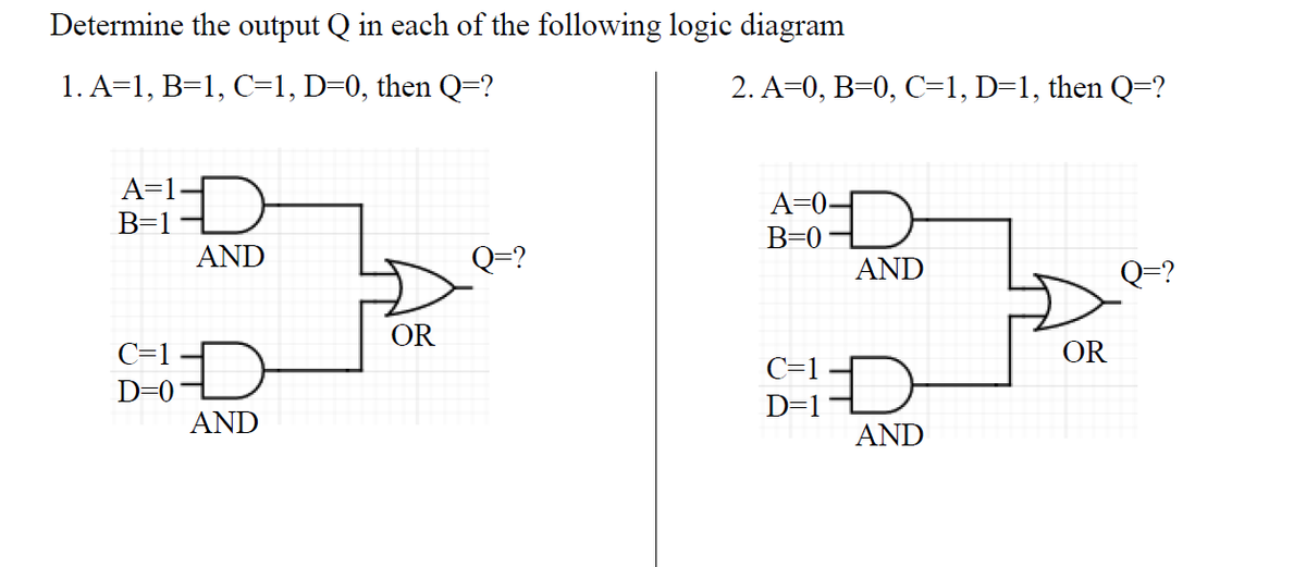Determine the output Q in each of the following logic diagram
1. A=1, B=1, C=1, D=0, then Q=?
2. A=0, B=0, C=1, D=1, then Q=?
A=1-
B=1D
A=0-
B=0
AND
D-
AND
Q=?
OR
D-OD
C=1•
D=0
AND
C=1
OR
D=1 1
AND
